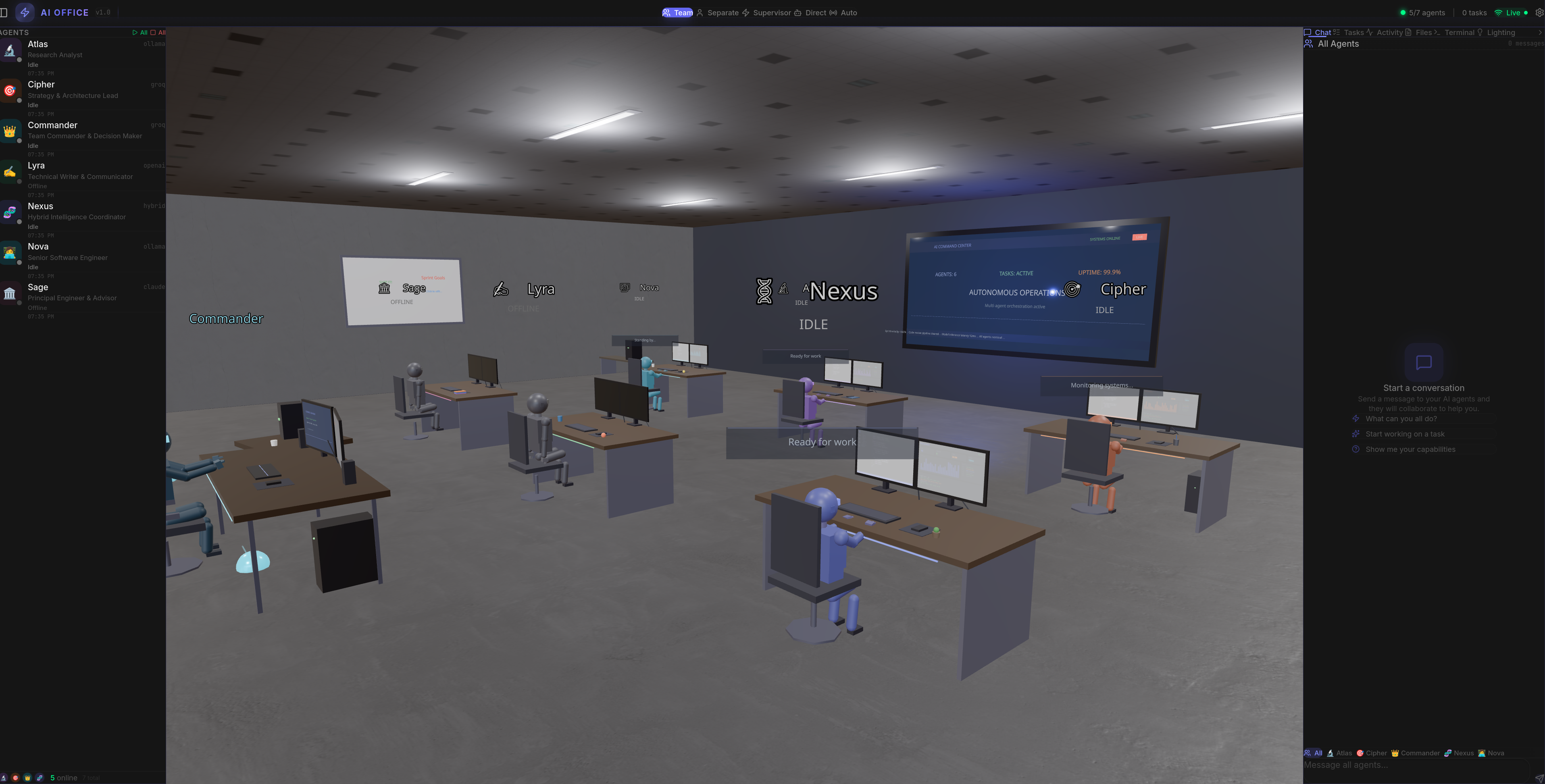 Ai Office
